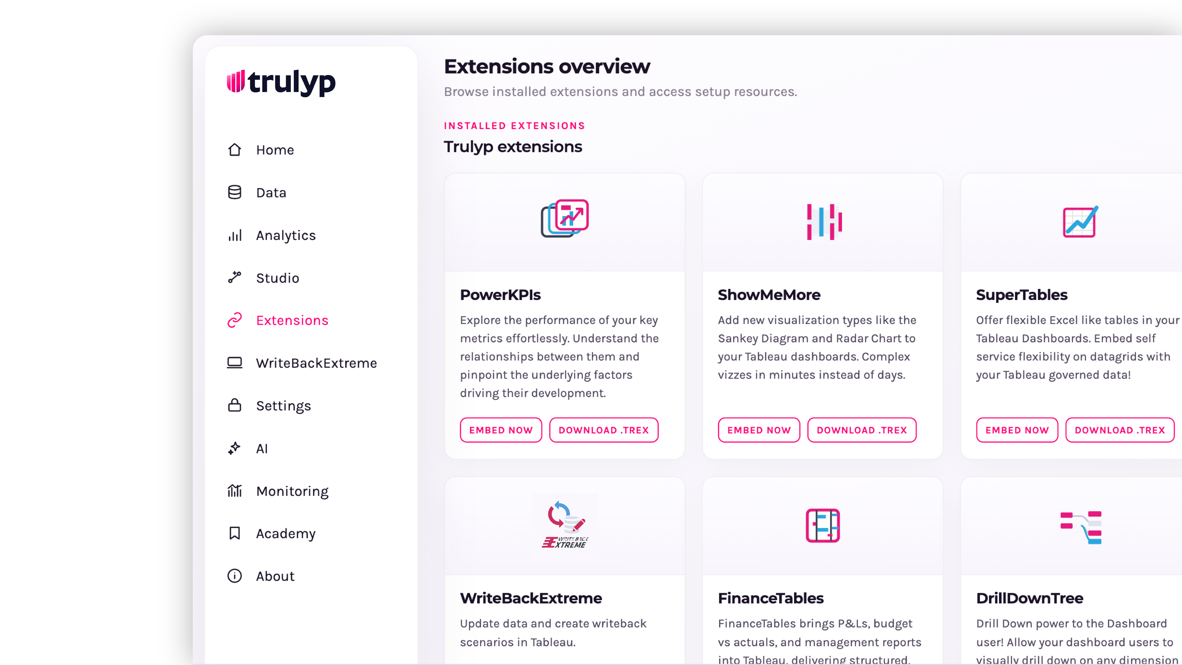 Trulyp extensions overview screen listing PowerKPIs, ShowMeMore, SuperTables, WriteBackExtreme, FinanceTables, and DrillDownTree
