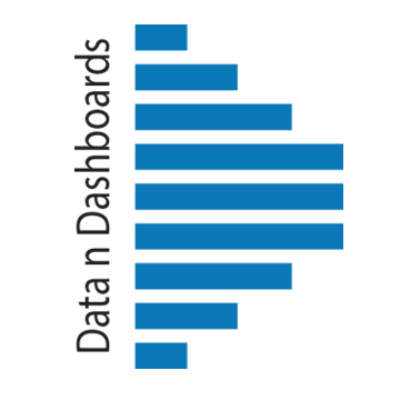 Data n Dashboards logo
